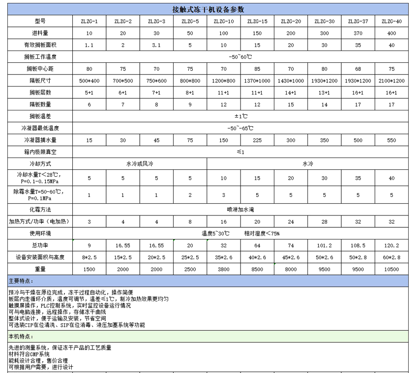 接触式冻干机参数